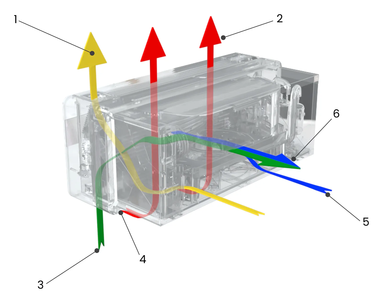 AIO NextGen PTHP airflow diagram, rear view — condenser intake and exhaust paths