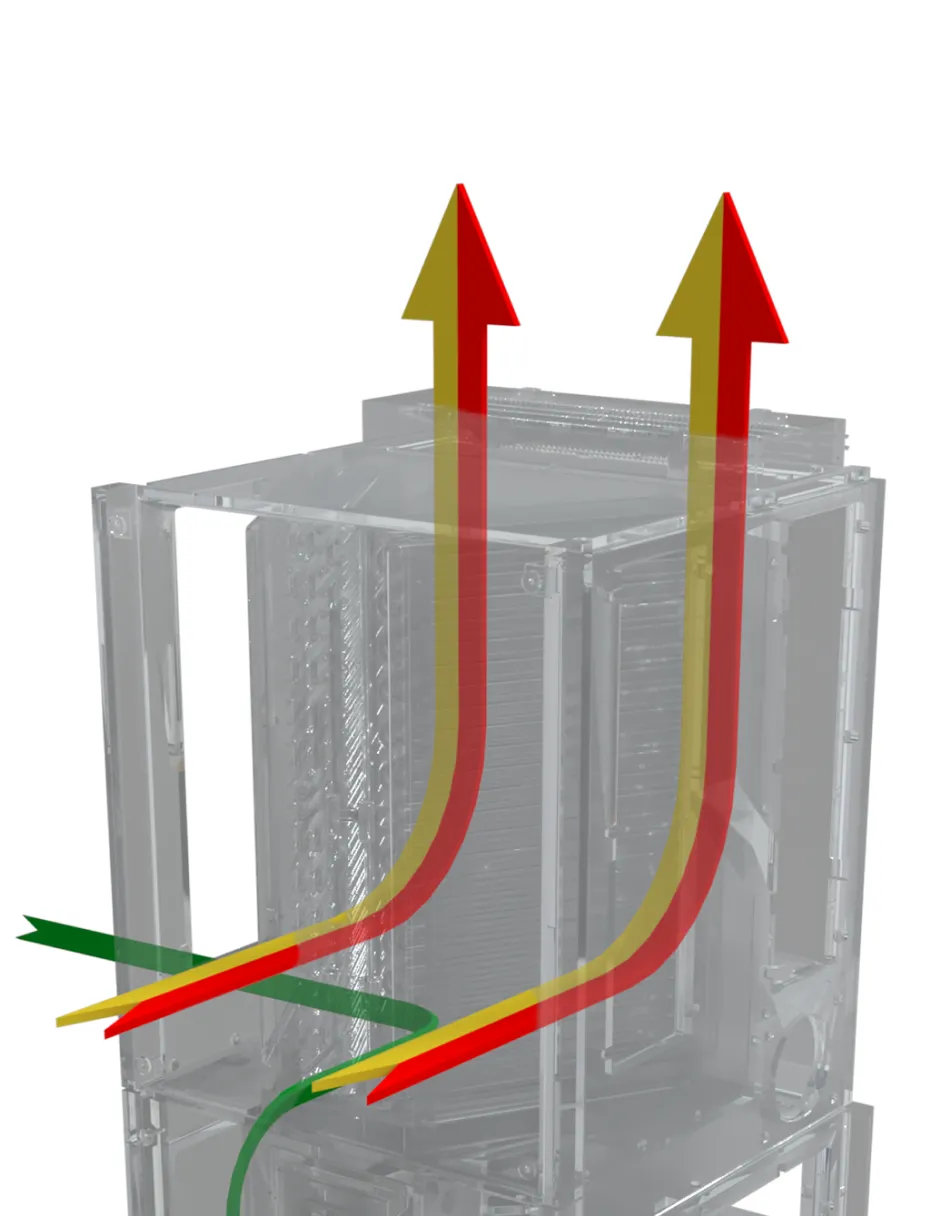 AIO Vertical Stack XL fan coil — top supply, front return, stale air left