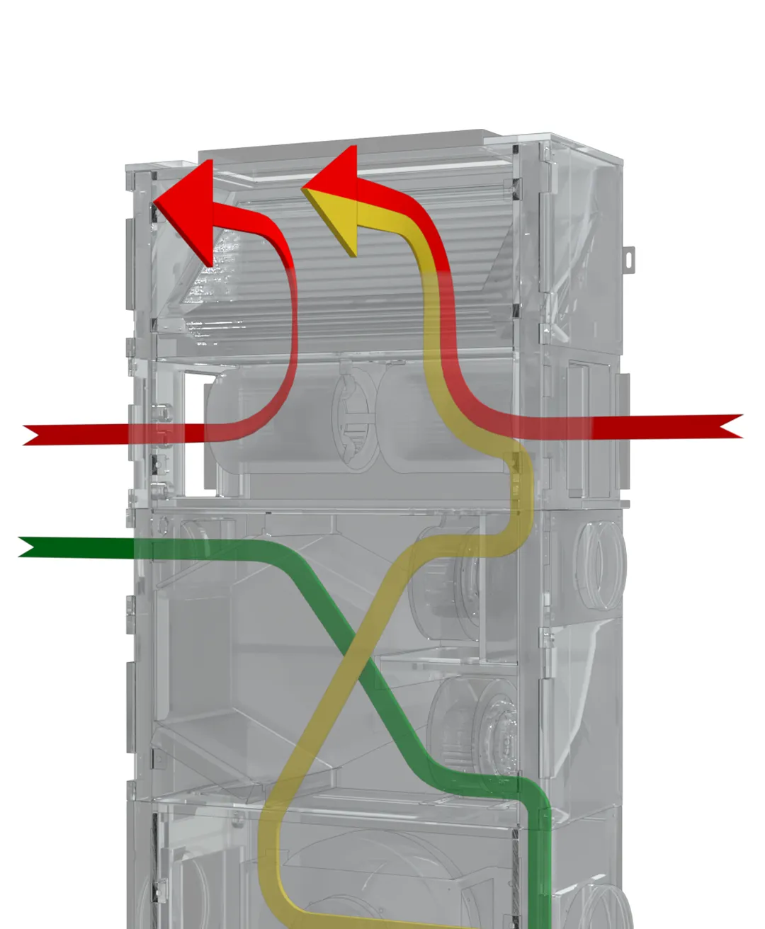 AIO Vertical Stack fan coil airflow — configuration 3