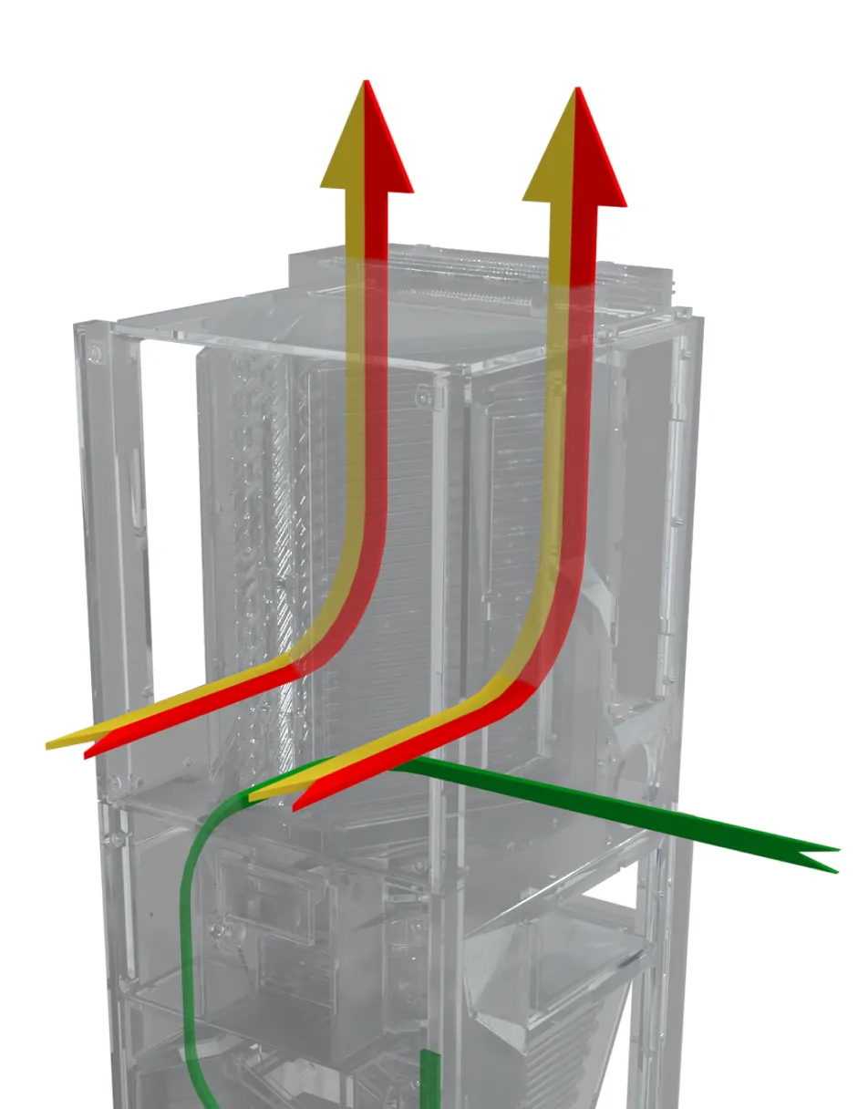 AIO Vertical Stack XL fan coil — top supply, front return, stale air right