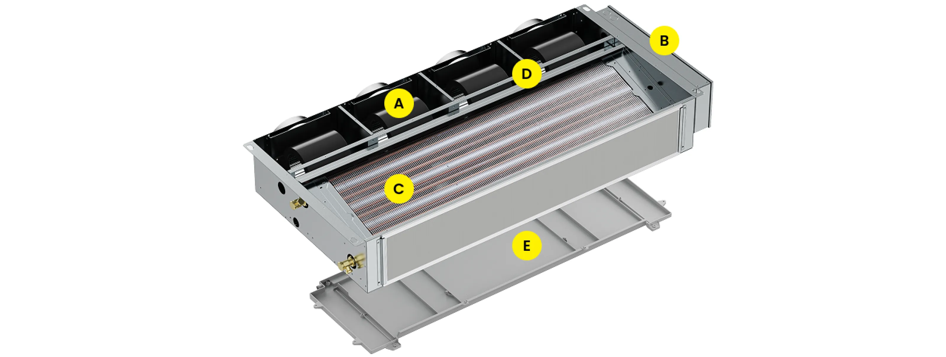 OSMO Multi Zone Ducted labeled component views