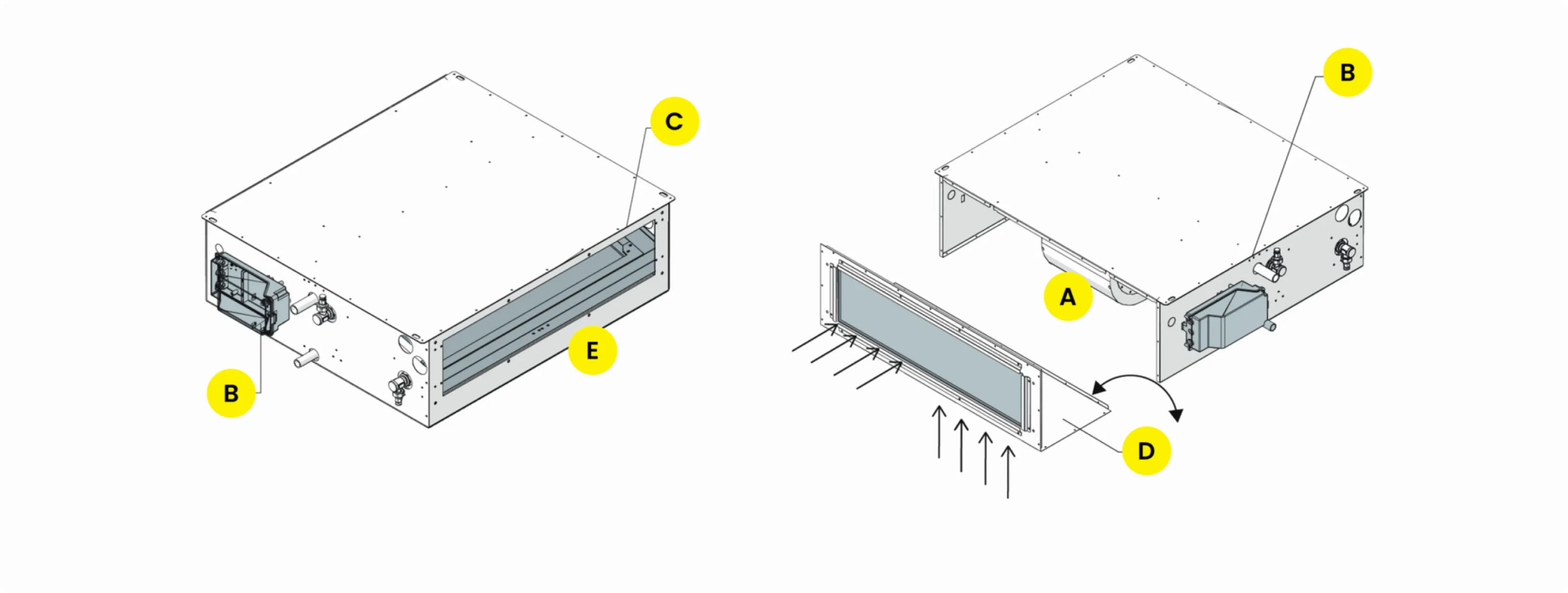 OSMO Horizontal Ducted labeled component views