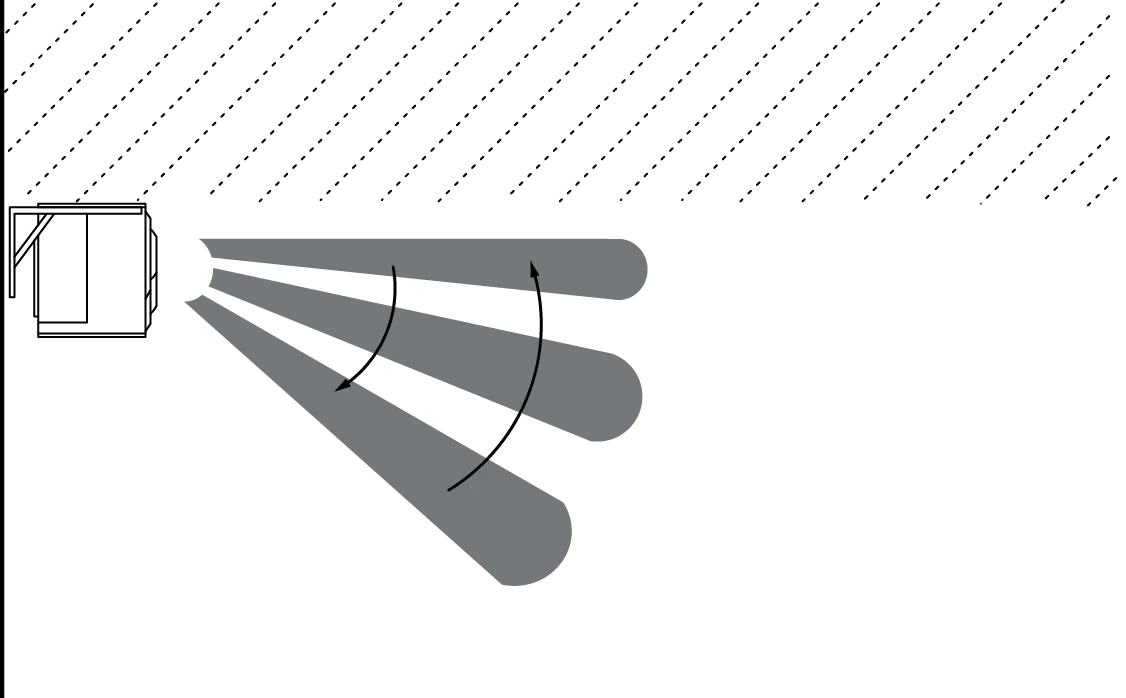 Line drawing: a wall unit sweeping three motorized jet angles