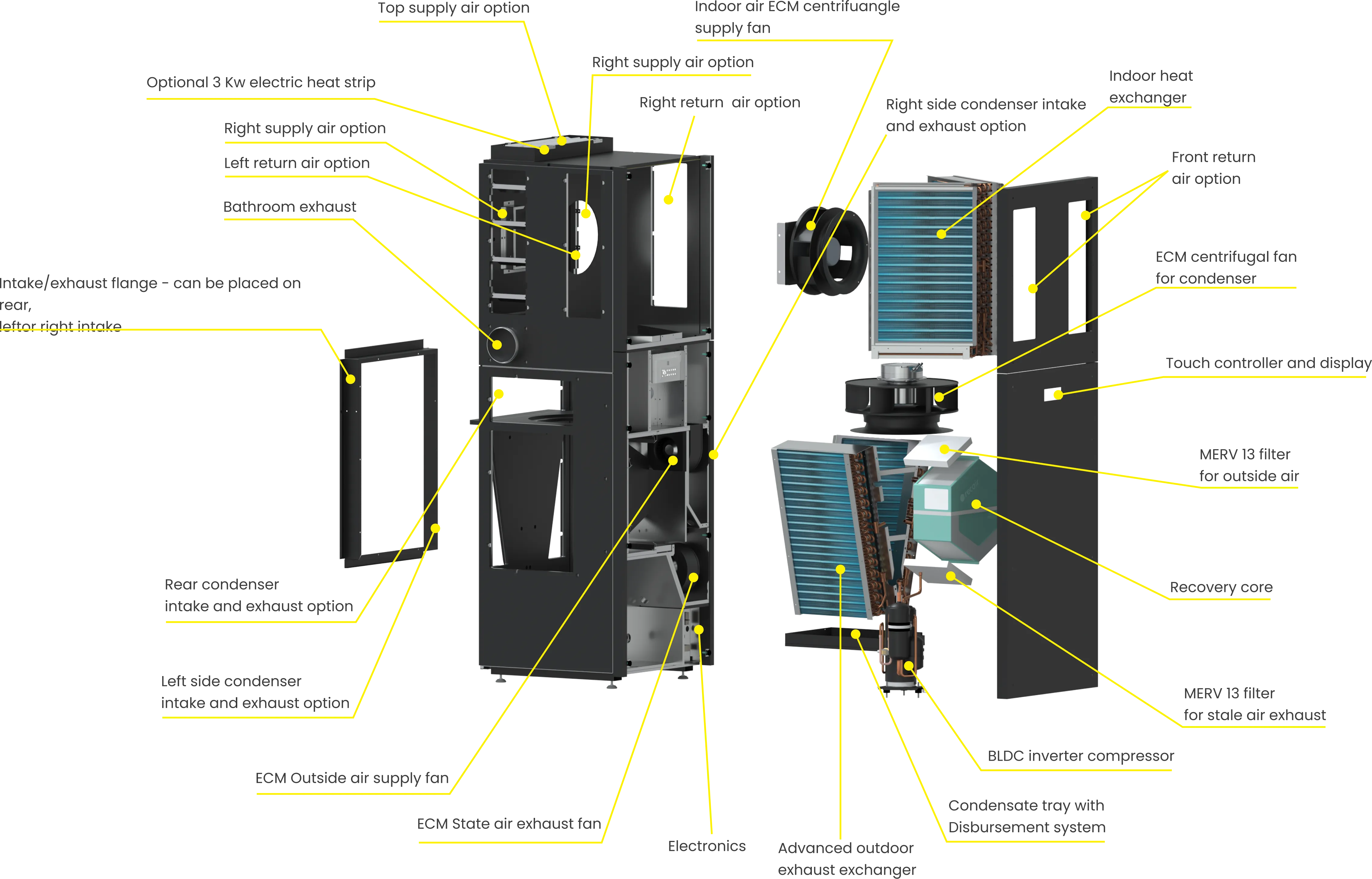 AIO Vertical Stack XL internal components diagram