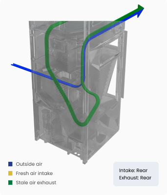 condenser 3