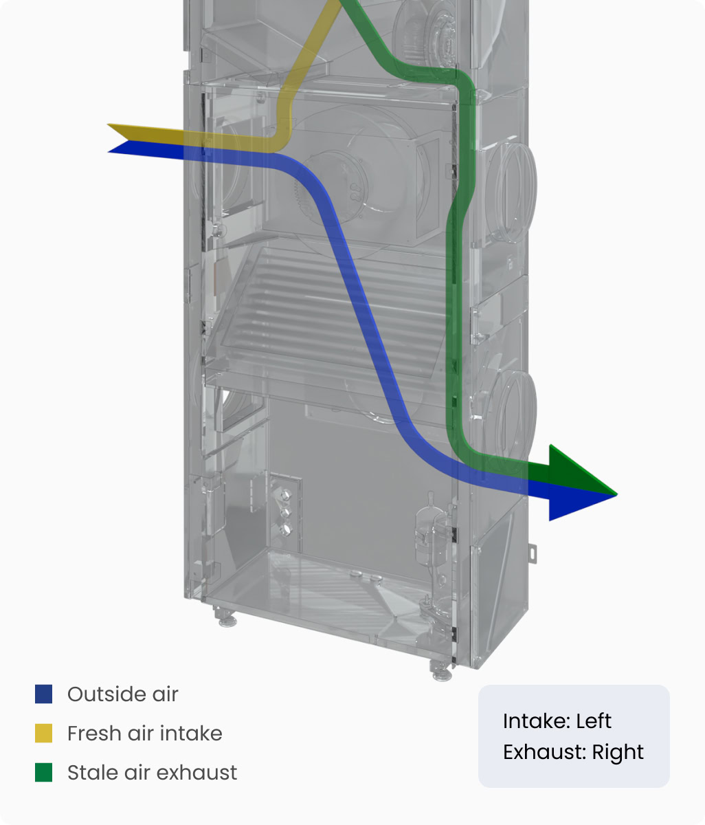 condenser 4