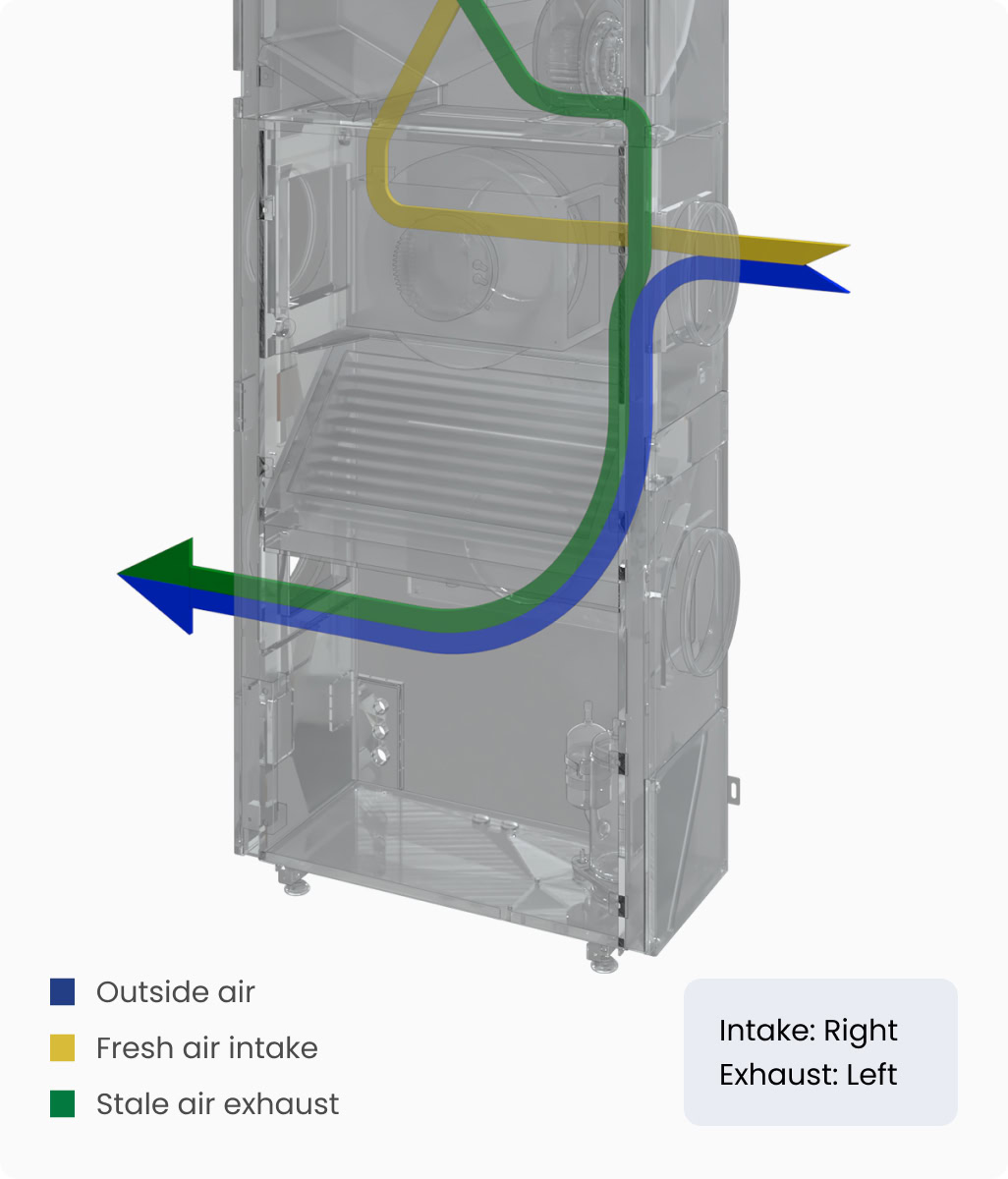 condenser 5