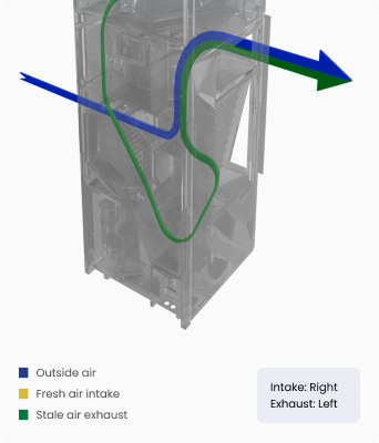 condenser 5