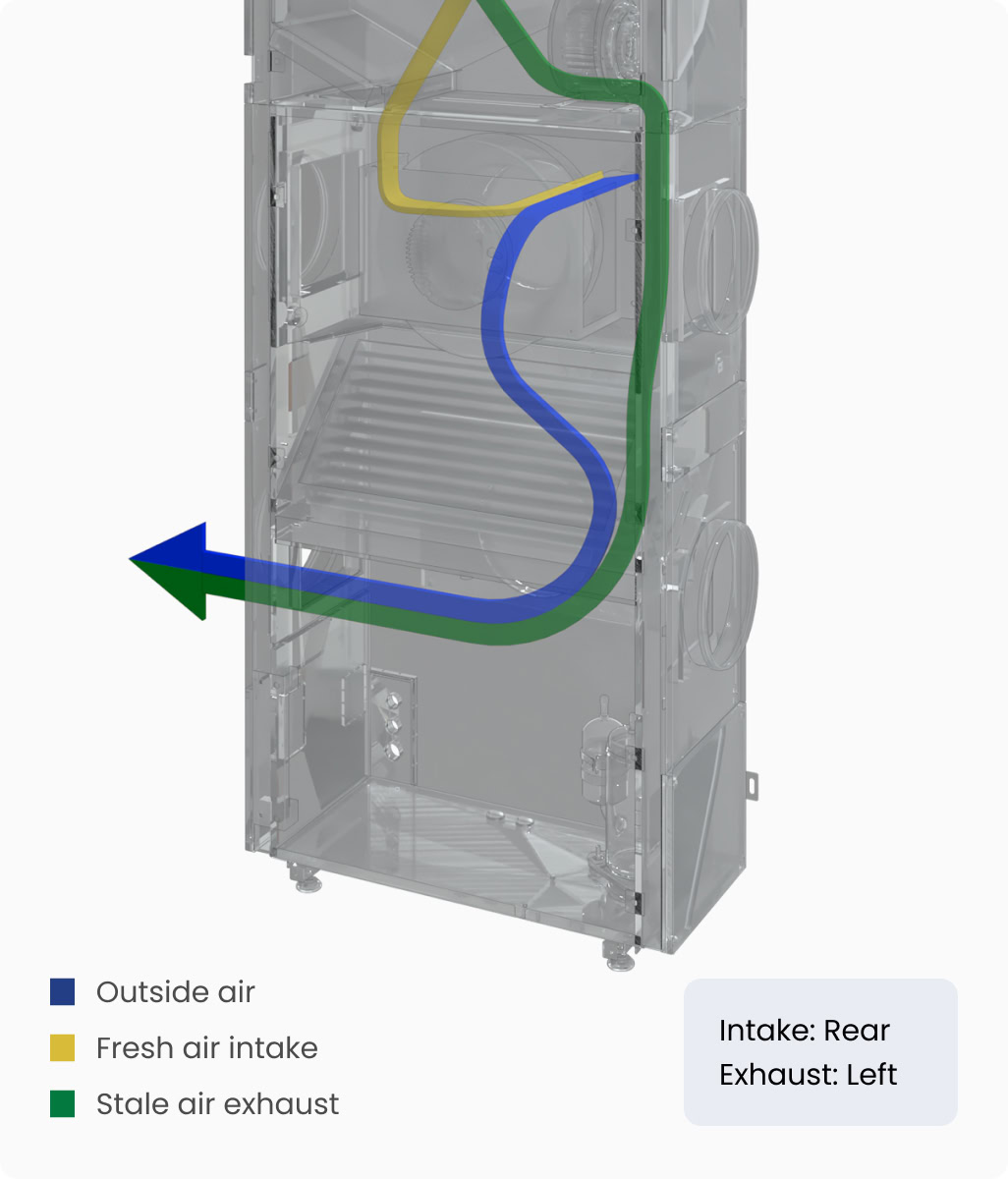 condenser 6