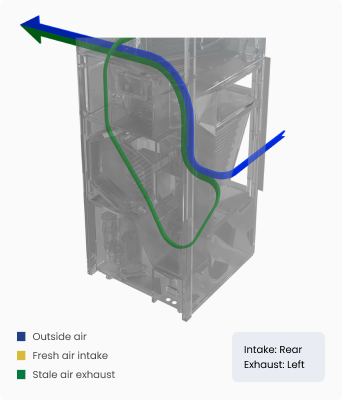 condenser 6