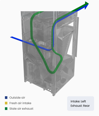condenser 7