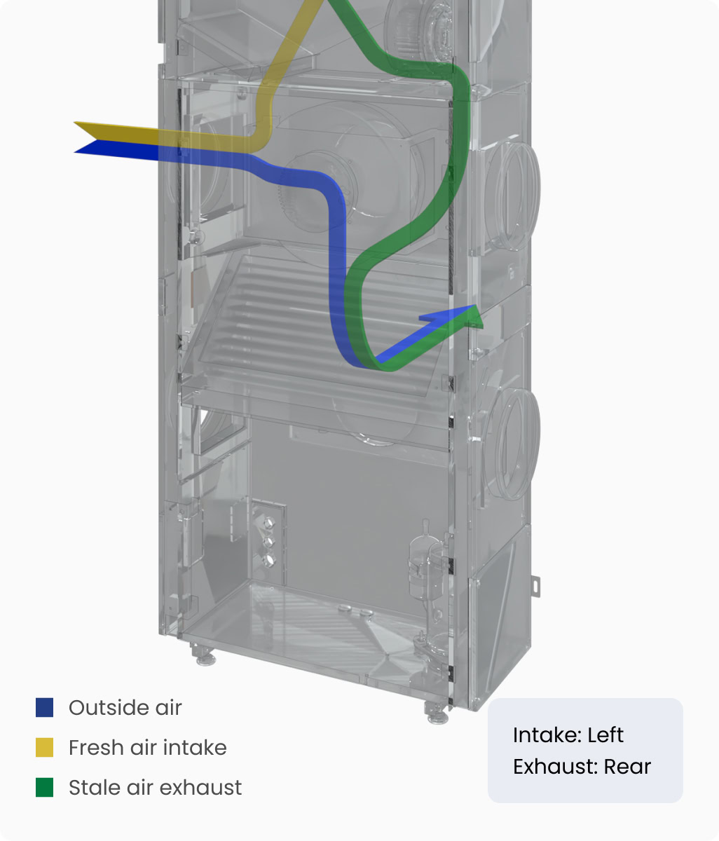 condenser 8