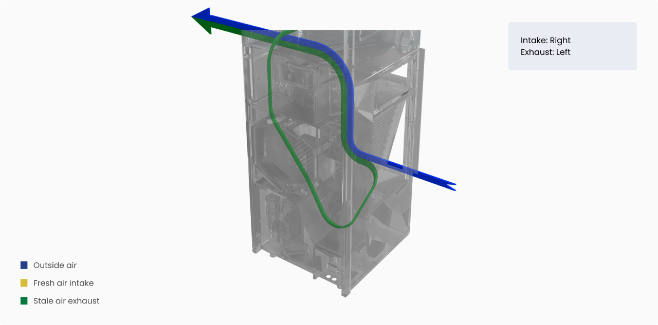 condenser xl 4
