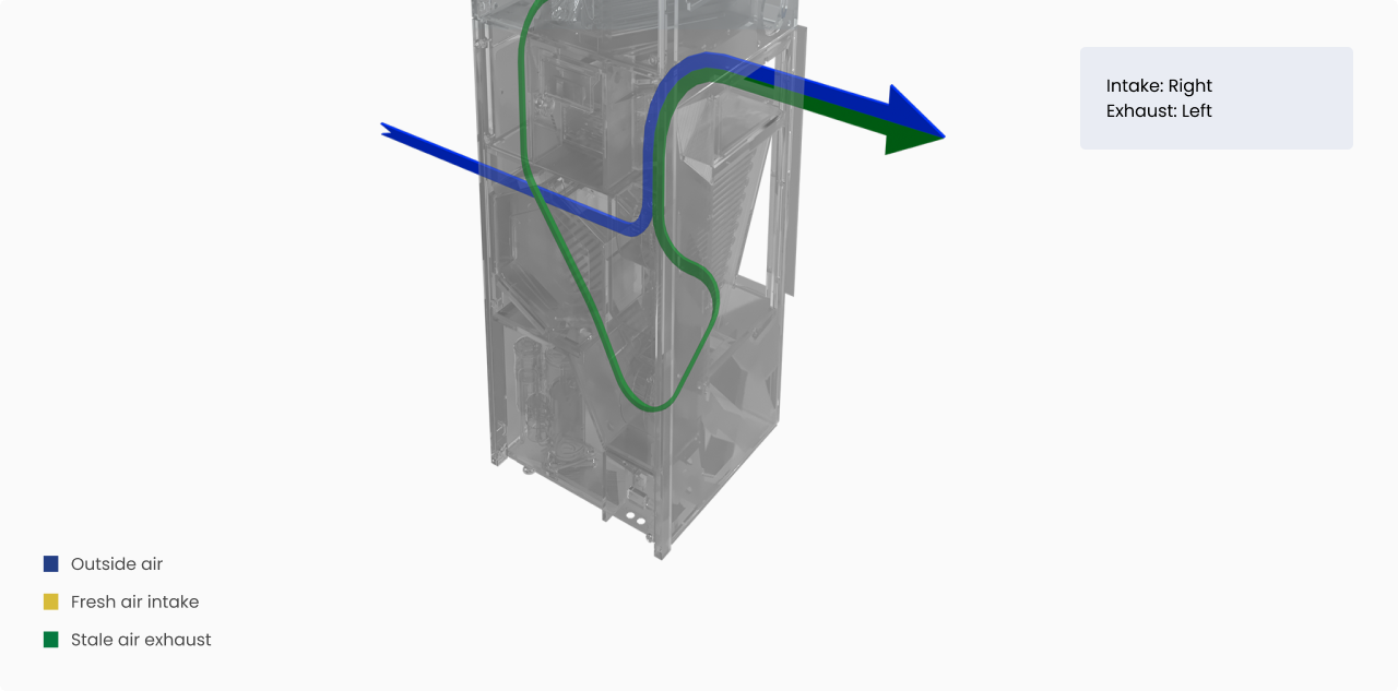 condenser xl 5