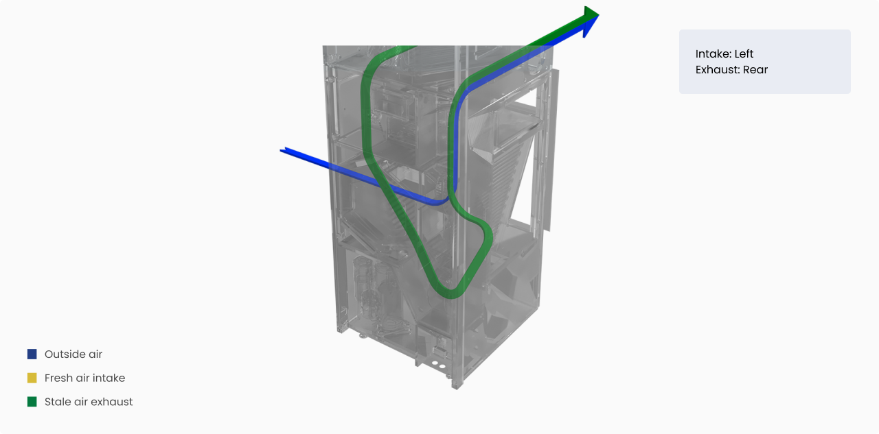 condenser xl 7