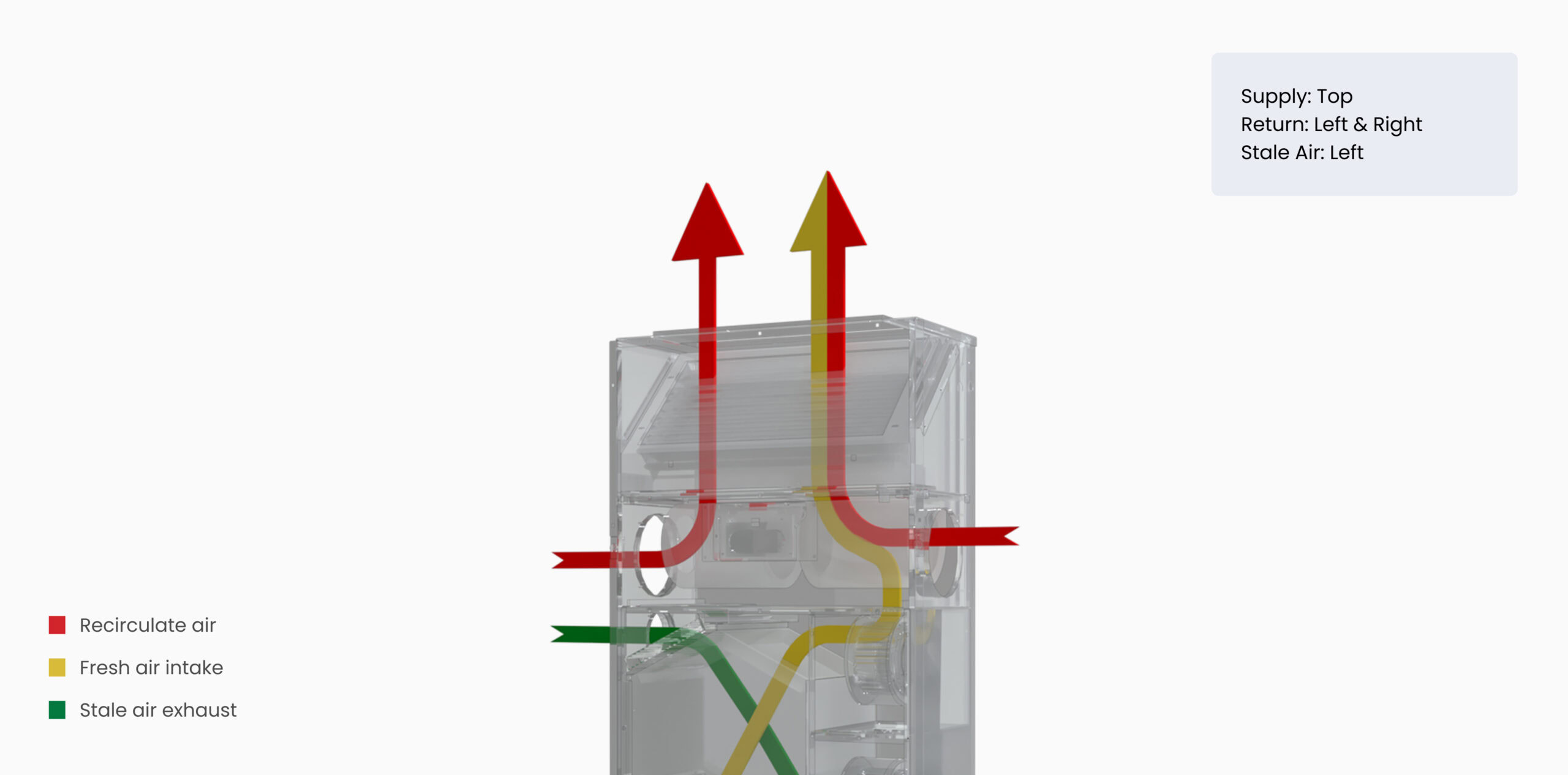 fan coil 01