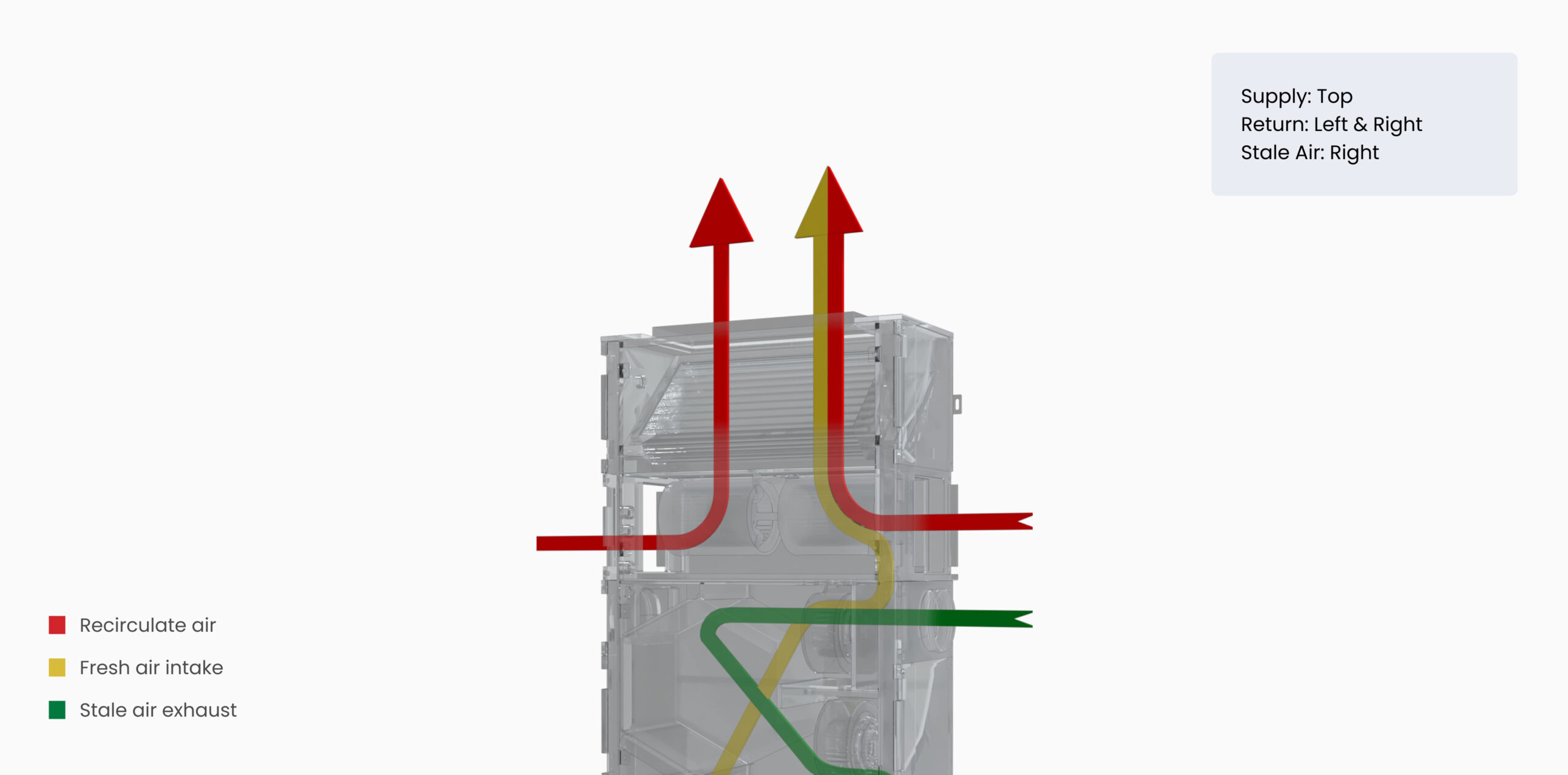 fan coil 02