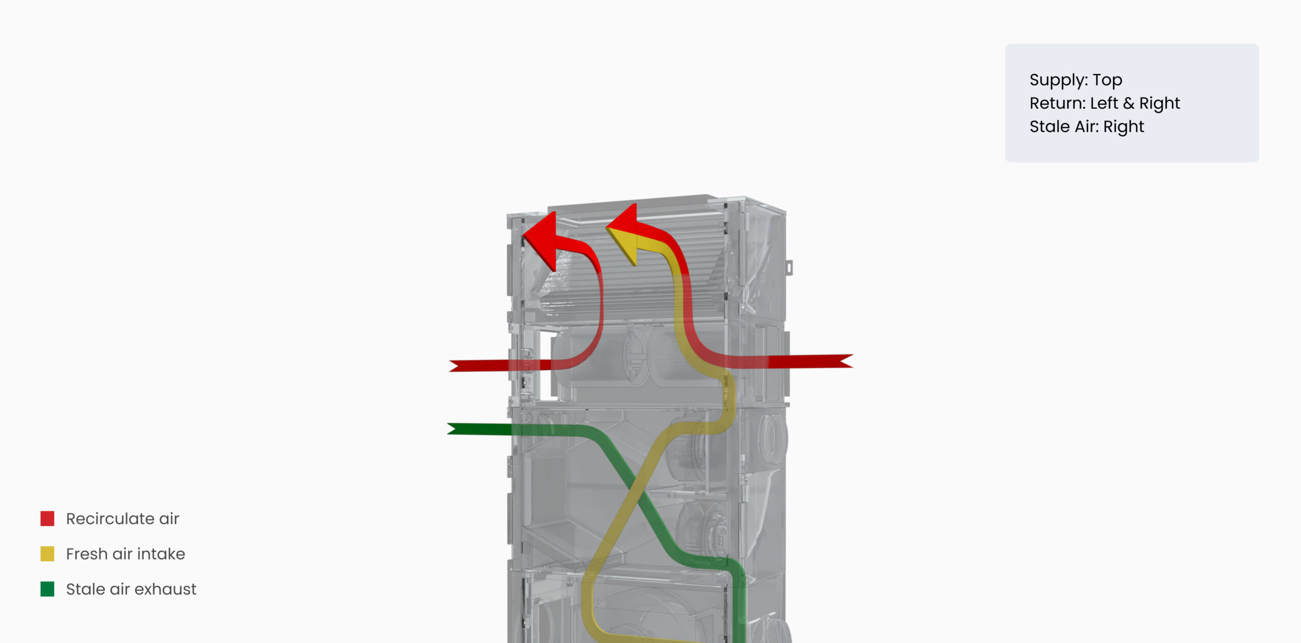 fan coil 03
