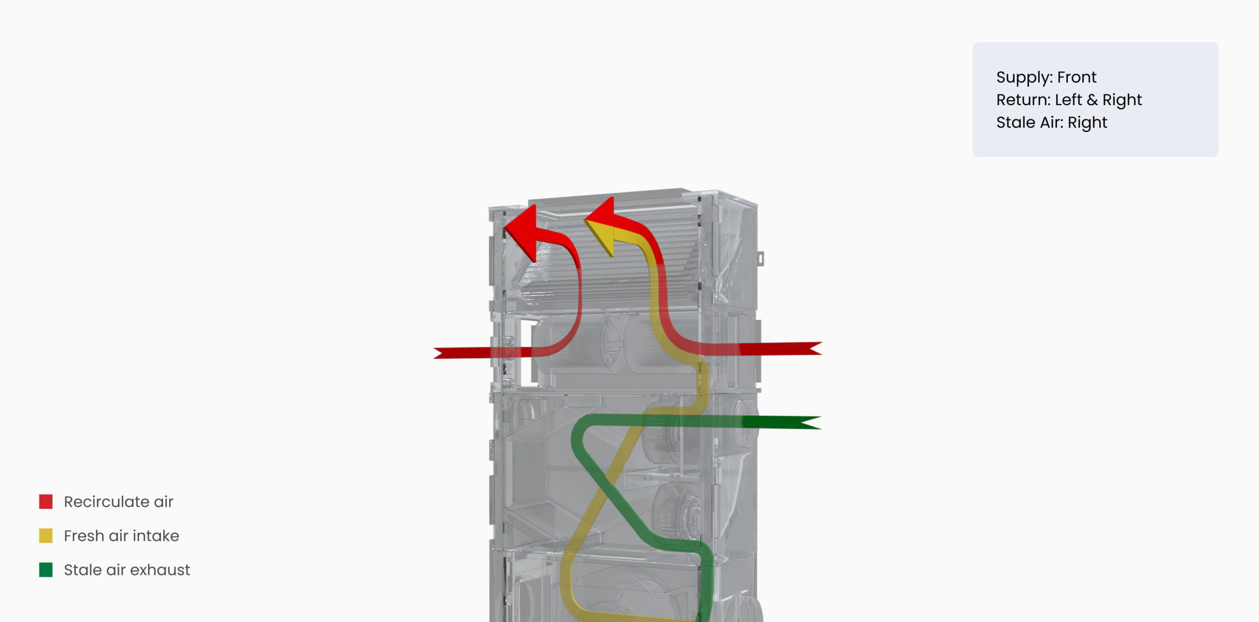 fan coil 04