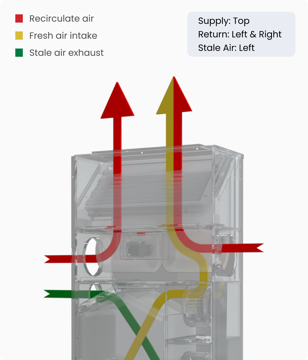 fan coil 1