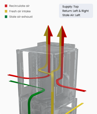 fan coil 10
