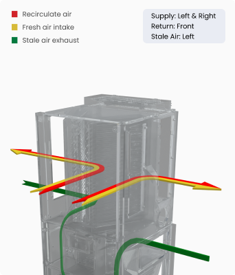 fan coil 14