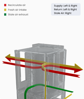fan coil 16