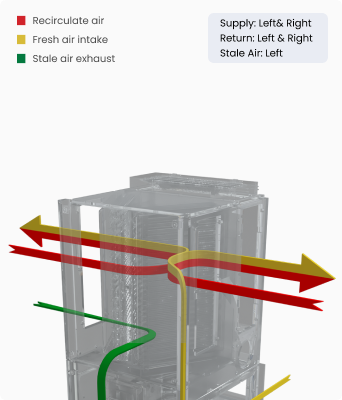 fan coil 17