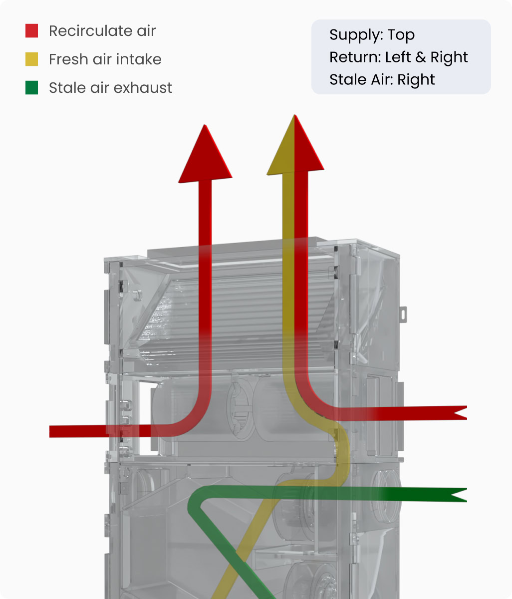 fan coil 2