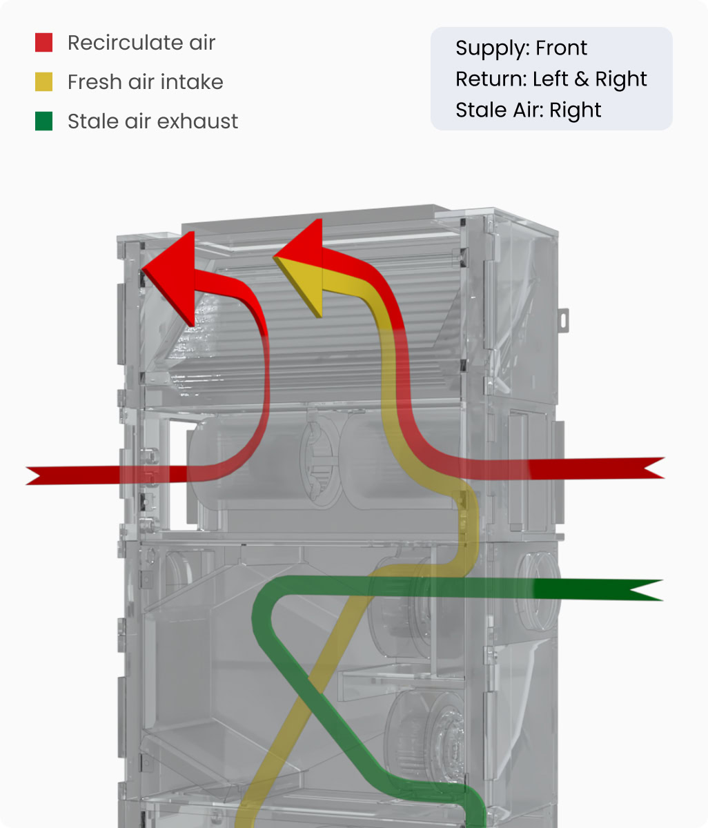 fan coil 4
