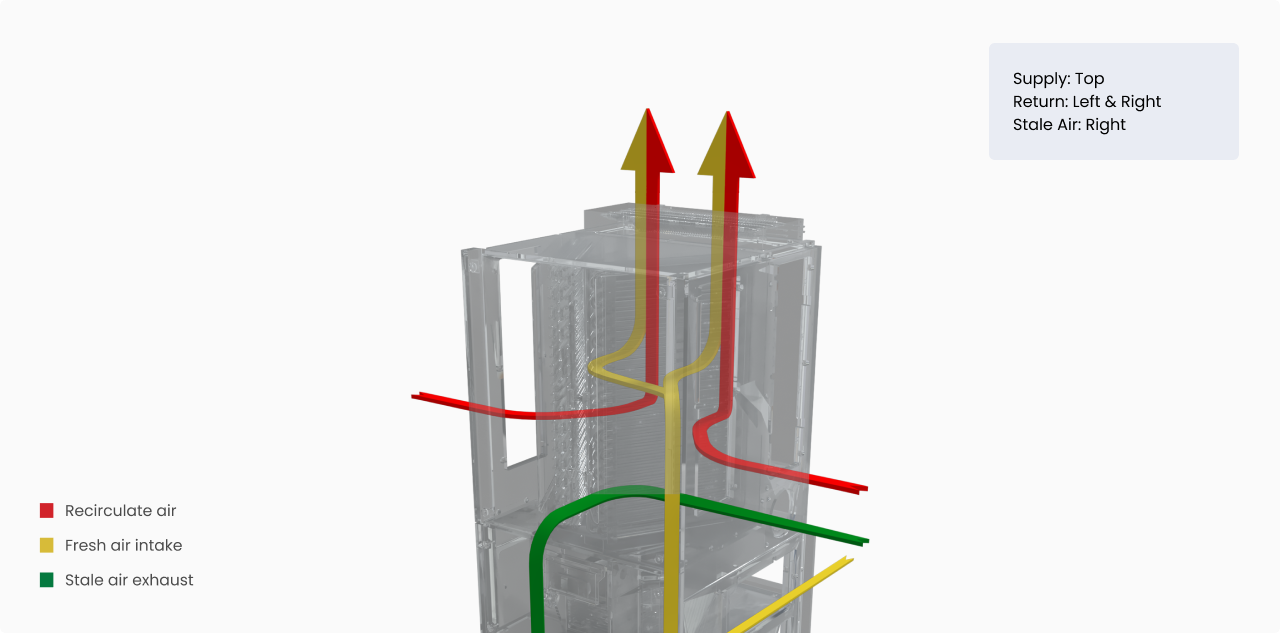 fan coil xl 2
