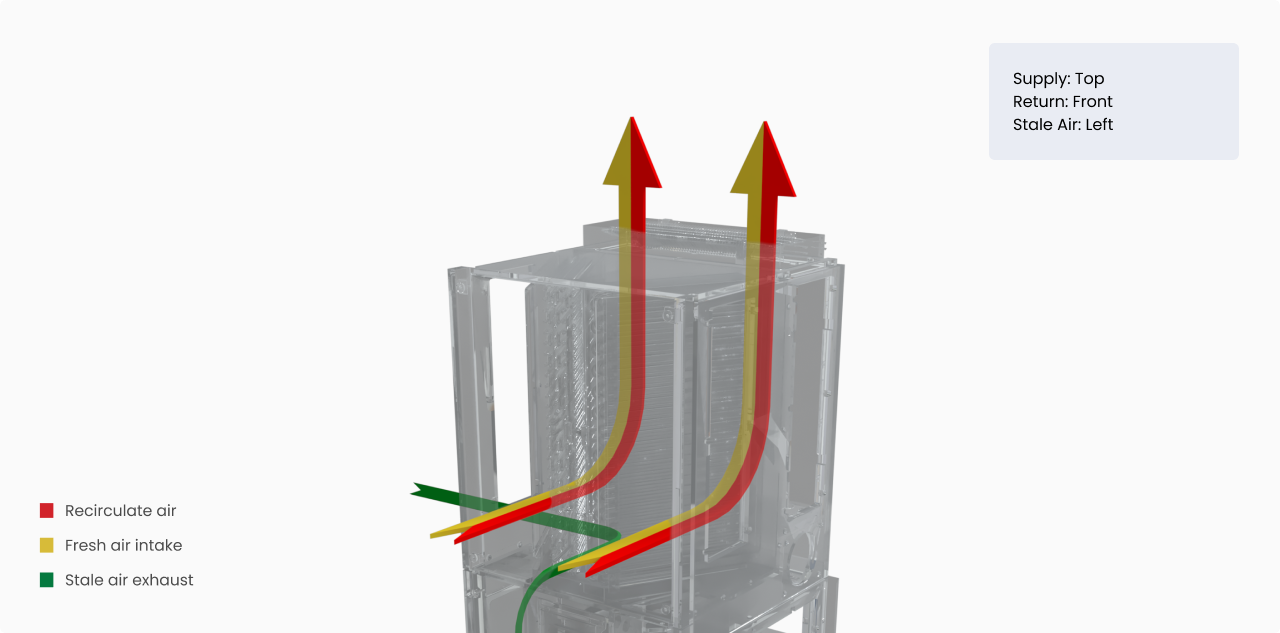 fan coil xl 3