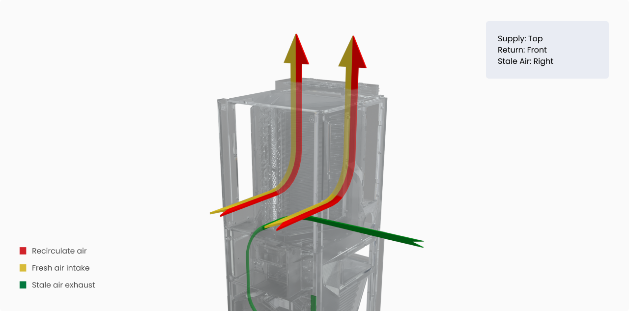 fan coil xl 4