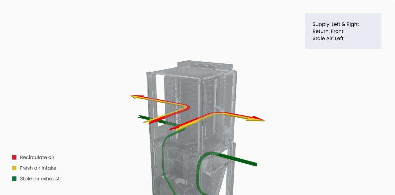 fan coil xl 5