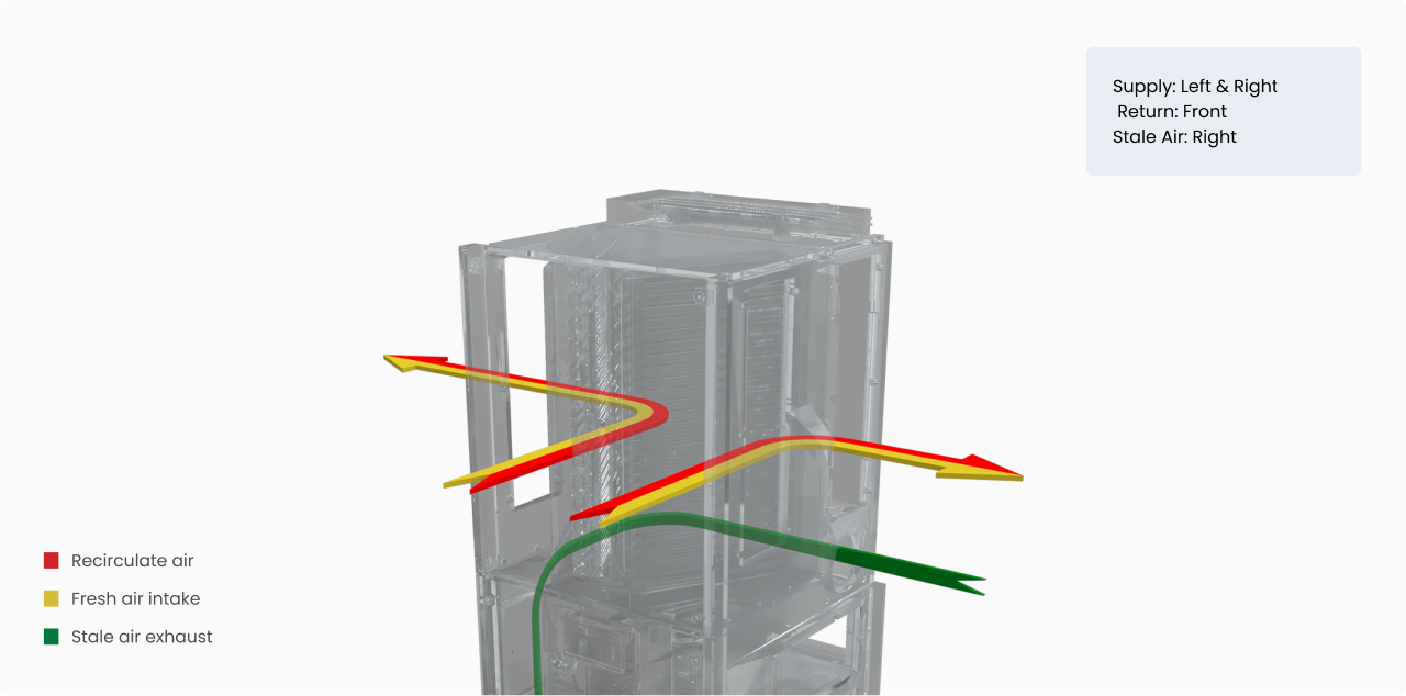 fan coil xl 6