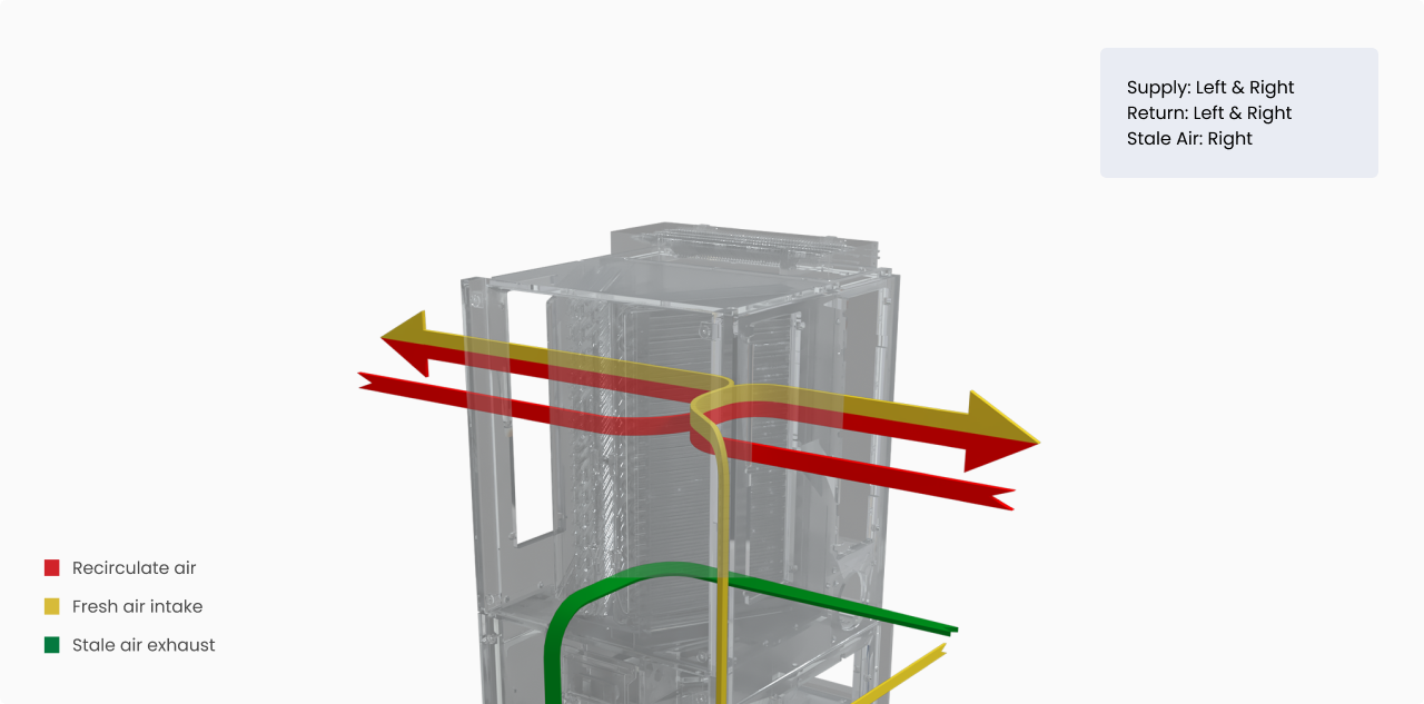 fan coil xl 7