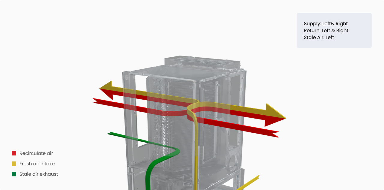 fan coil xl 8