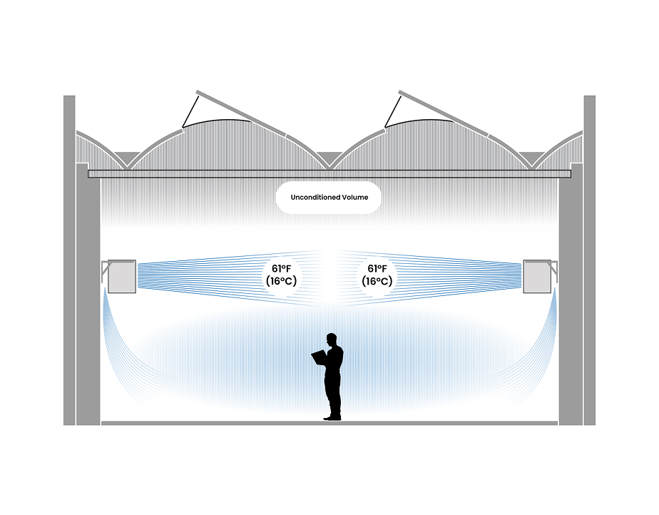 Cooling - Maintenance